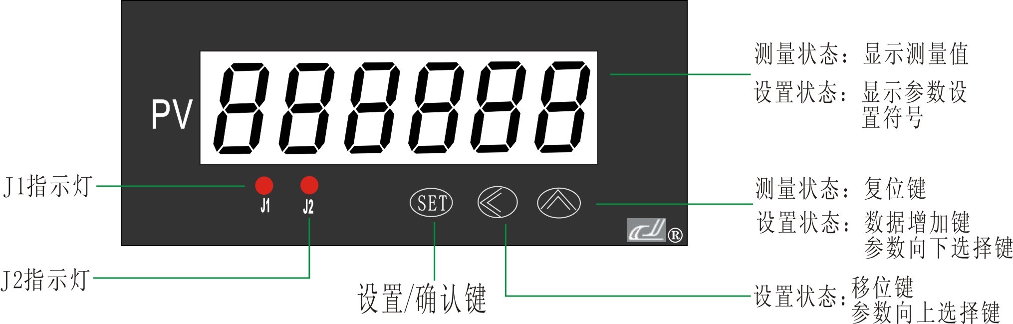 1674895709321675.jpg JYF-3000.jpg